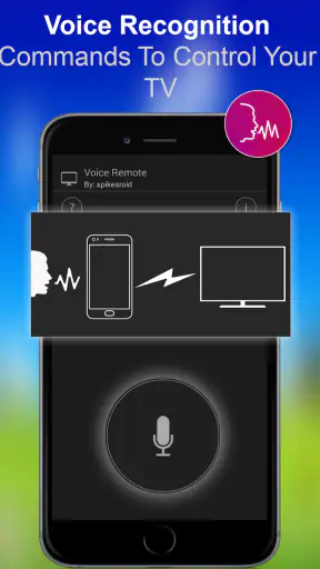 TV Remote for Panasonic (Smart screenshot