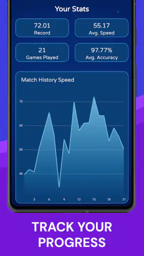 Typing Test - The Typing Game screenshot
