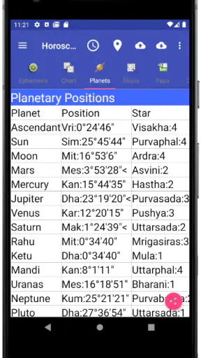 Vedic Astrology English screenshot