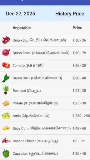 Vegetable Market Price screenshot