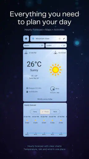 Weather Now – पूर्वानुमान screenshot