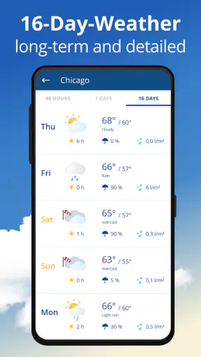weather24: Forecast & Radar screenshot