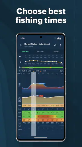 Windy.app: wind & weather live screenshot