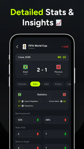 World Cup Live Scores & Stats screenshot