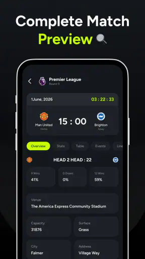 World Cup Live Scores & Stats screenshot