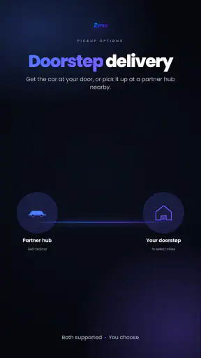 Zymo: Self Drive Car Rental screenshot