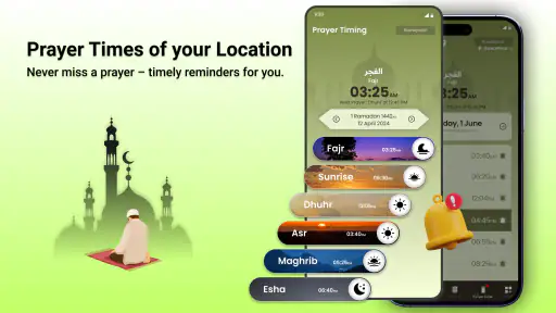 किबला कम्पास: GPS कम्पास screenshot