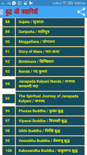 गौतम बुद्ध की कहानियां screenshot