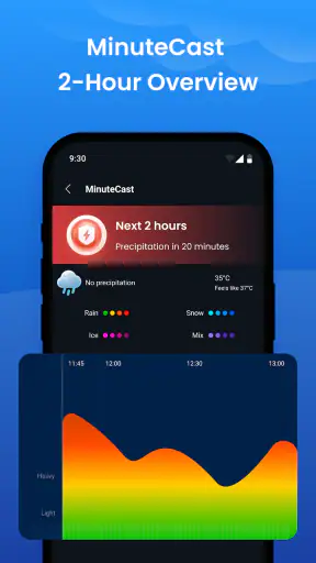 दैनिक मौसम: रडार पूर्वानुमान screenshot