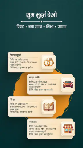 धर्मायण - ज्योतिष और पूजा screenshot