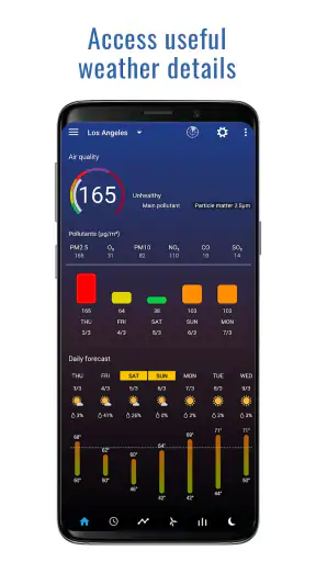 पारदर्शी घड़ी और मौसम - Pro screenshot