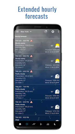 पारदर्शी घड़ी और मौसम - Pro screenshot