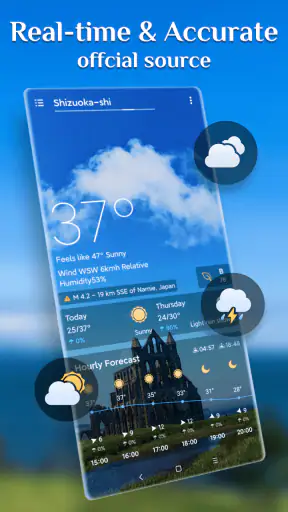 मौसम ऐप - मौसम विजेट screenshot