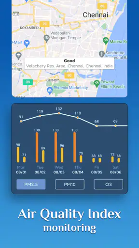 मौसम ऐप - मौसम विजेट screenshot