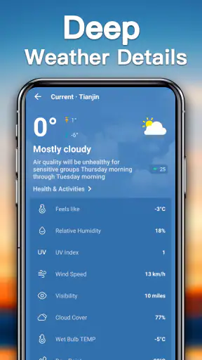 मौसम का पूर्वानुमान screenshot