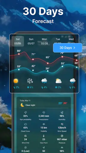 मौसम का पूर्वानुमान ऐप screenshot