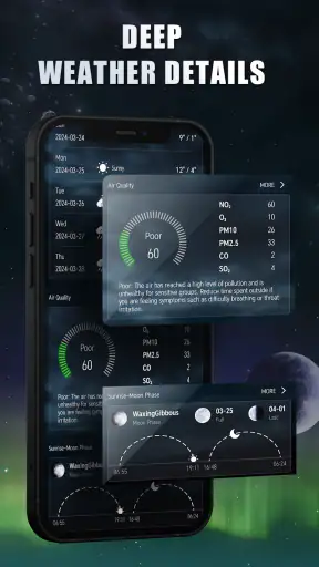 मौसम पूर्वानुमान प्रोफेसर screenshot