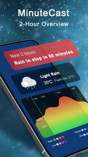 मौसम पूर्वानुमान - वर्षा रडार screenshot