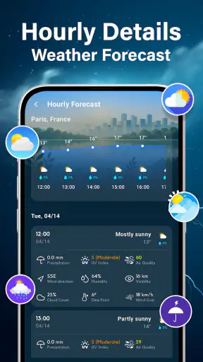मौसम रडार और पूर्वानुमान screenshot