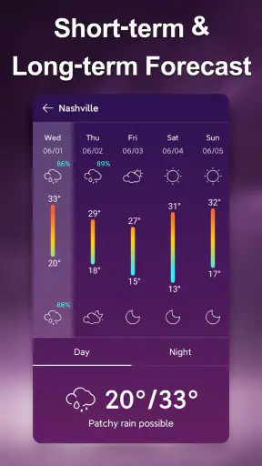 मौसम लाइव: सटीक मौसम ऐप screenshot