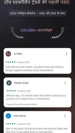 सही : ऑप्शन और स्टॉक ट्रेडिंग screenshot