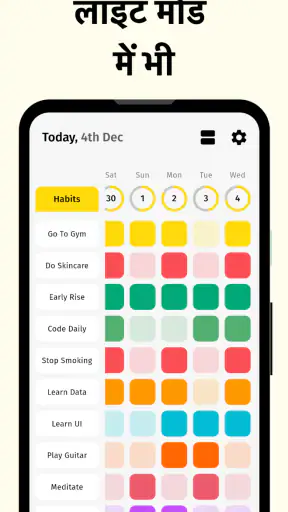 हैबिट ट्रैकर - TickOff screenshot