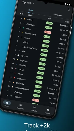 Crypto prediction: AI forecast screenshot