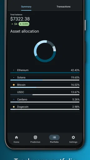 Crypto prediction: AI forecast screenshot