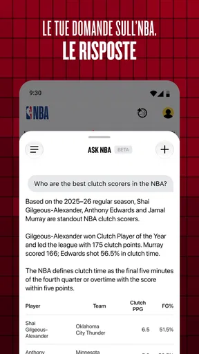 NBA: Partite & Risultati LIVE screenshot