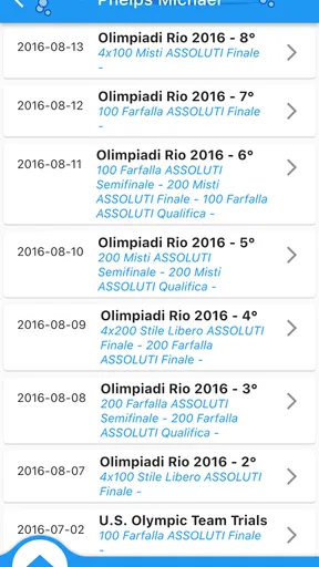 SwimAT screenshot