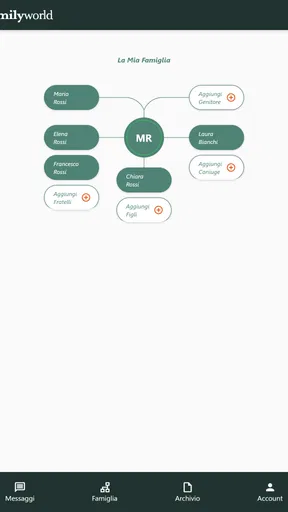 Family World screenshot