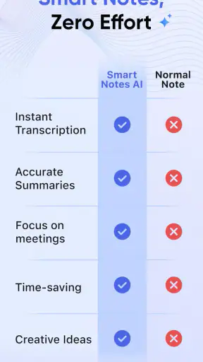 AI Transcribe Audio To Text screenshot