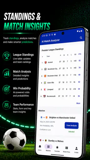 Analizzatore Partite IA screenshot