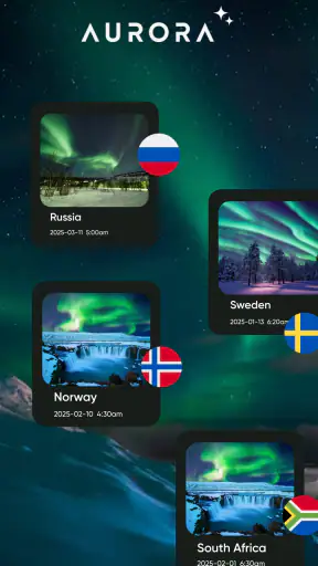Aurora Track : Forecast Alerts screenshot