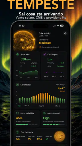 AuroraMe: Aurora Boreale screenshot