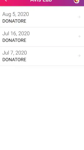 AVISLab screenshot
