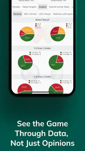 BetAnalysis Consigli Scommesse screenshot