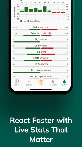 BetAnalysis Consigli Scommesse screenshot
