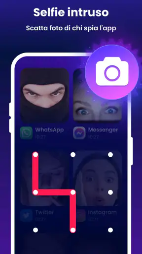 Blocco App - Applock, Password screenshot