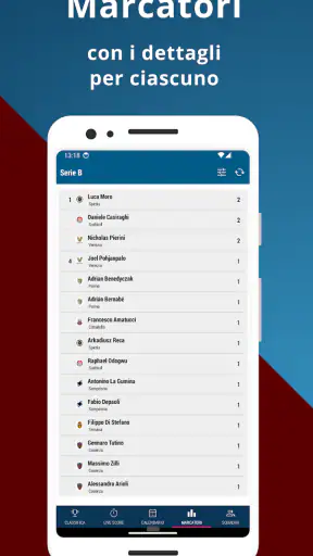 Calcio IT B screenshot