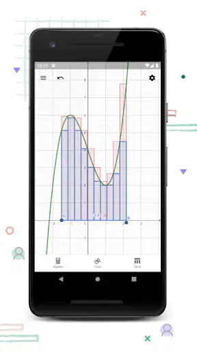 Calcolatrice grafica GeoGebra screenshot