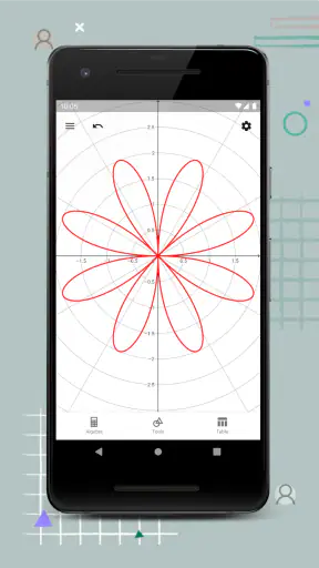 Calcolatrice grafica GeoGebra screenshot