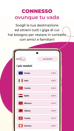 Quibity: Viaggio by eSIM.sm screenshot