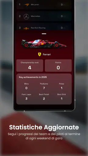 Formula Live Pulse screenshot