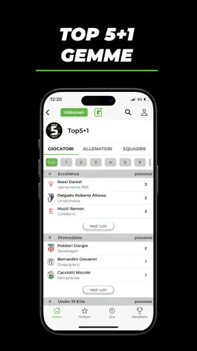 Gazzetta Regionale screenshot