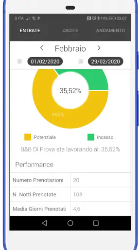 Gestione prenotazioni per B&B screenshot