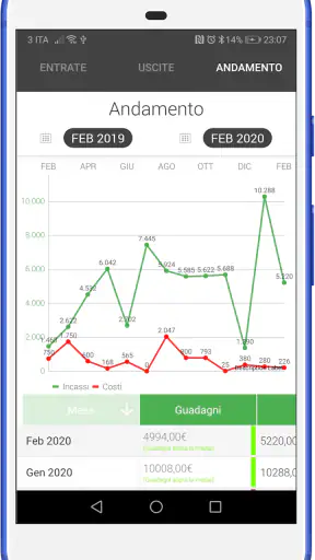 Gestione prenotazioni per B&B screenshot