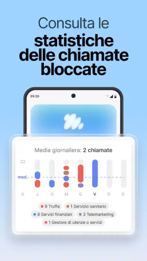 HangUp: blocco chiamate spam screenshot