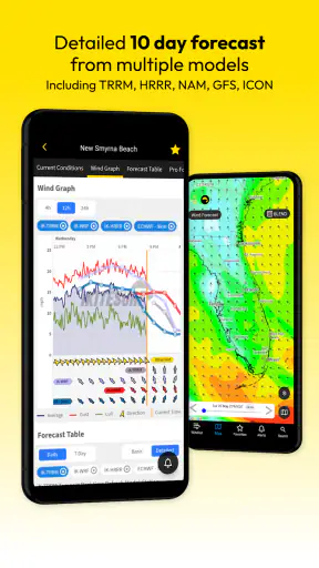 iKitesurf: Weather & Waves screenshot