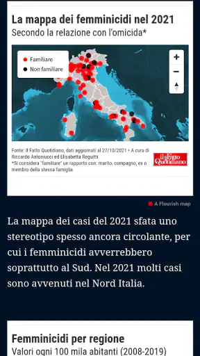 Il Fatto Quotidiano screenshot